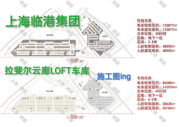 蛟河G60科创云廊LOFT专利车库（上海博普授权）