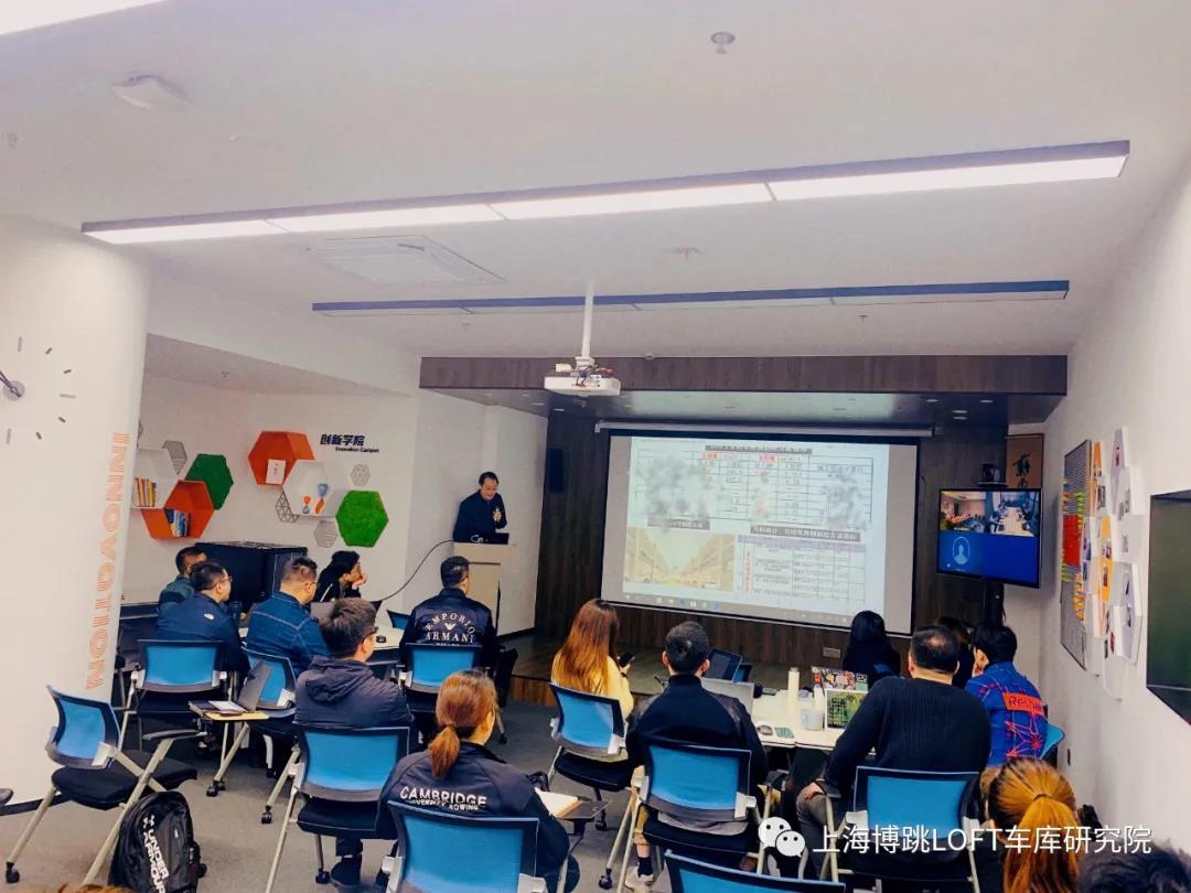 蛟河【上海博普】董事长初光先生受邀前往世茂集团进行“Loft车库专题会”授课演讲